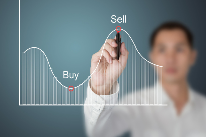 A businessman marks the selling and buying period on a pricing graph illustrating the Upstart stock forecast.